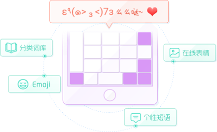 qq智能拼音输入法