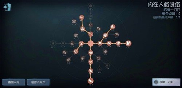 identityv天赋推荐配图1